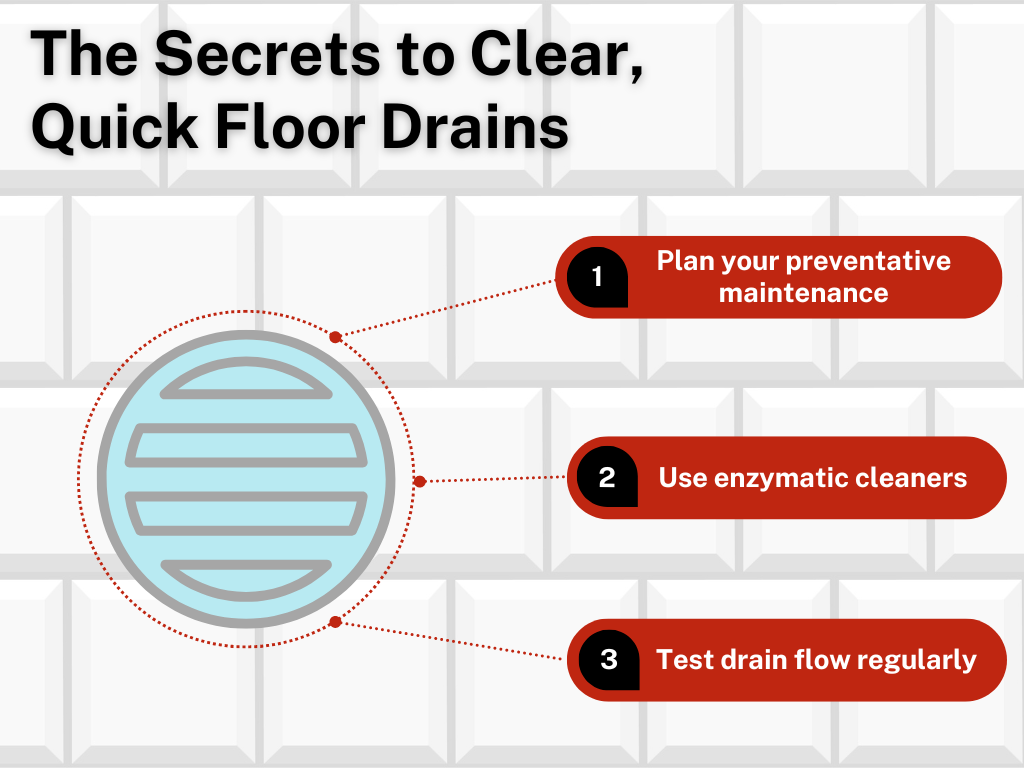 three parts of a plan to maintain floor drains