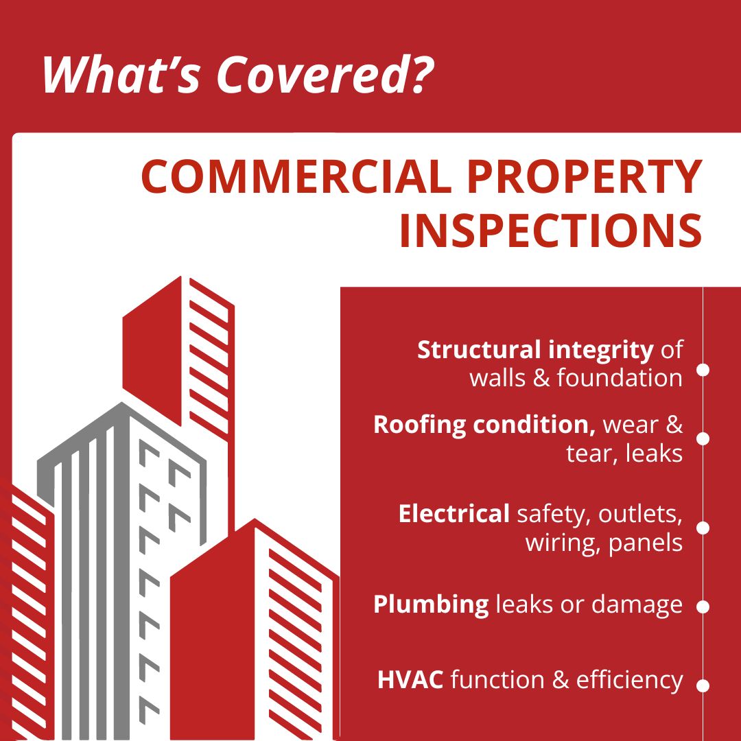 the scope of a commercial inspection includes structure, roofing, electrical, plumbing, and hvac