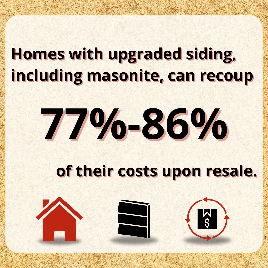 masonite siding can impact home value positively when it's upgraded at the time or resale