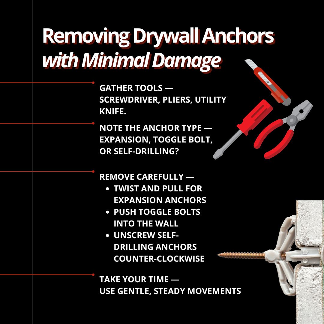 Removing Drywall Anchors with Minimal Damage