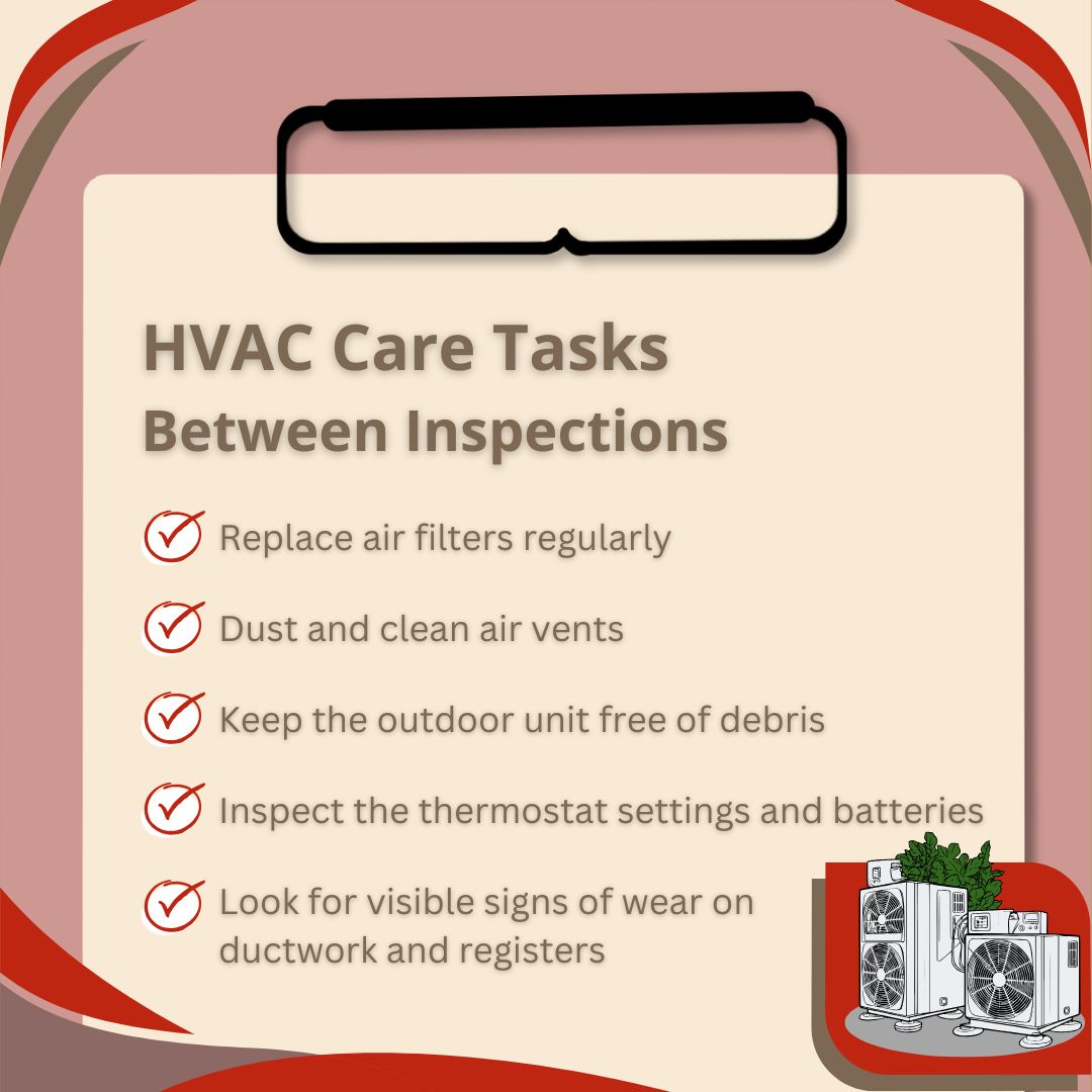 hvac care list between inspection