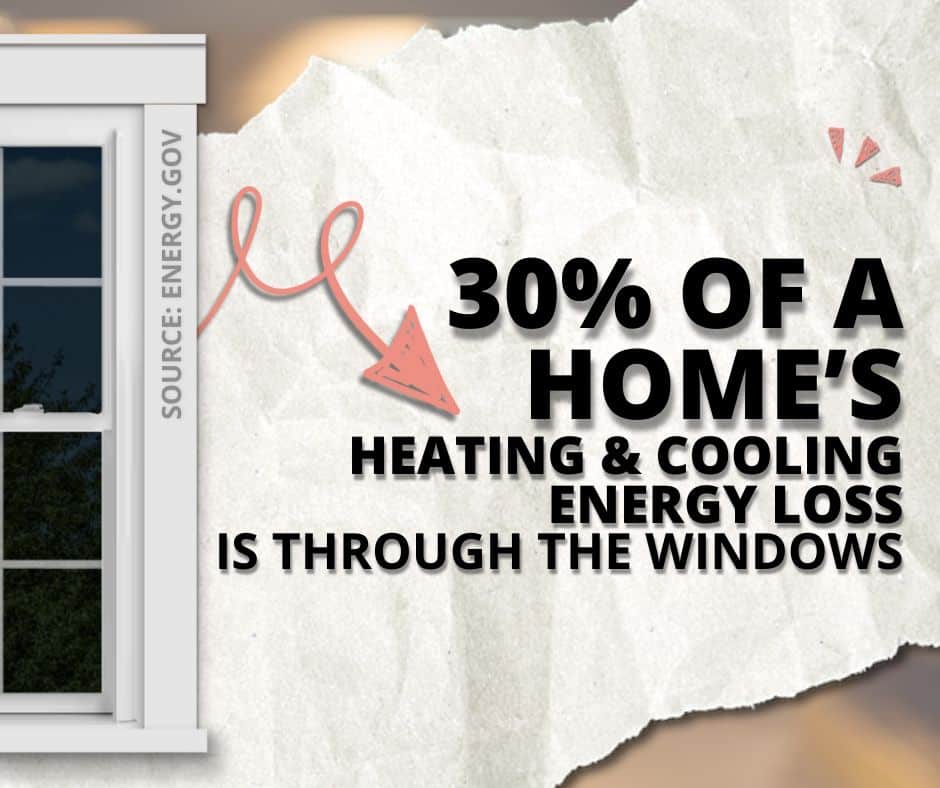 window trim importance stat