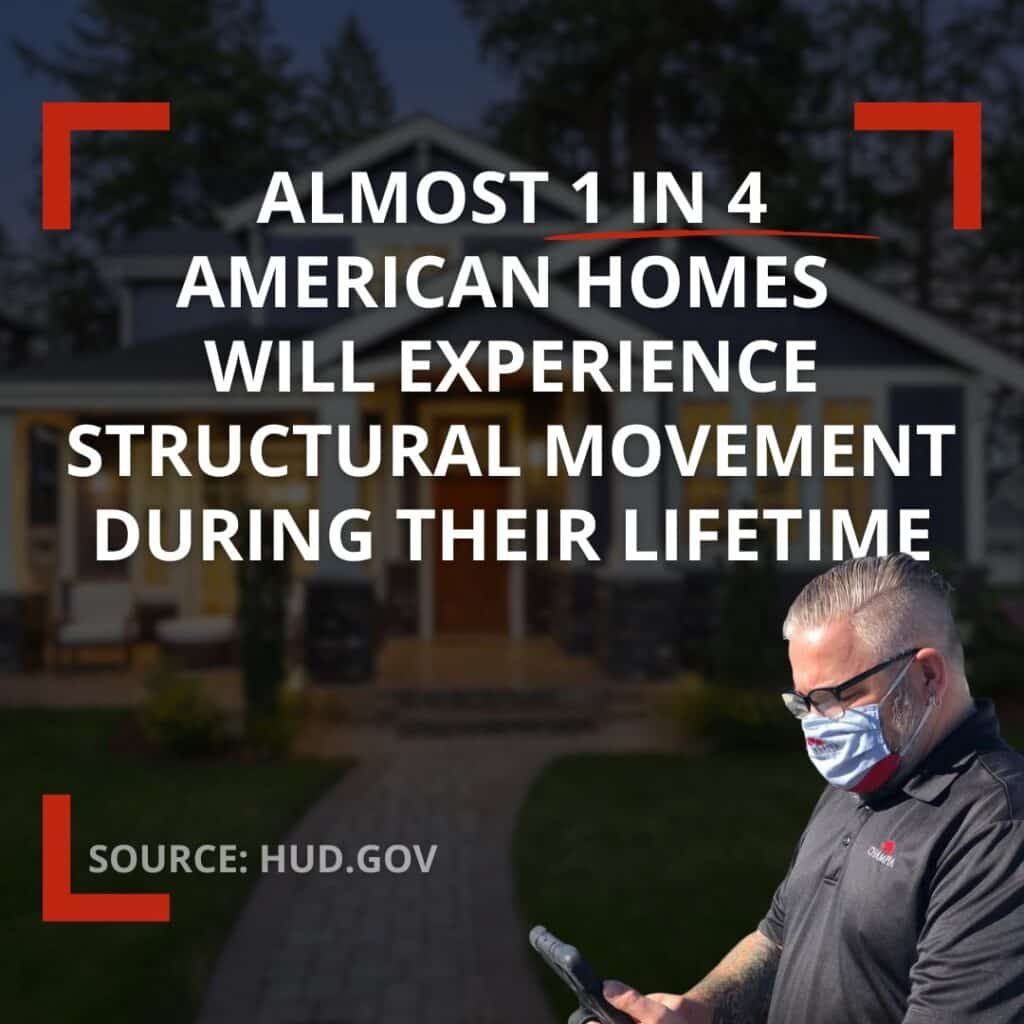 foundation movement damage stat