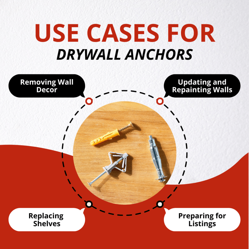 use cases for drywall anchors